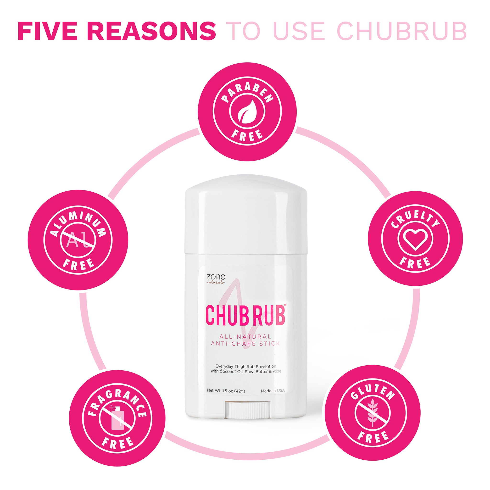 Best anti-chafing solutions - 6 ways to stop 'chub rub